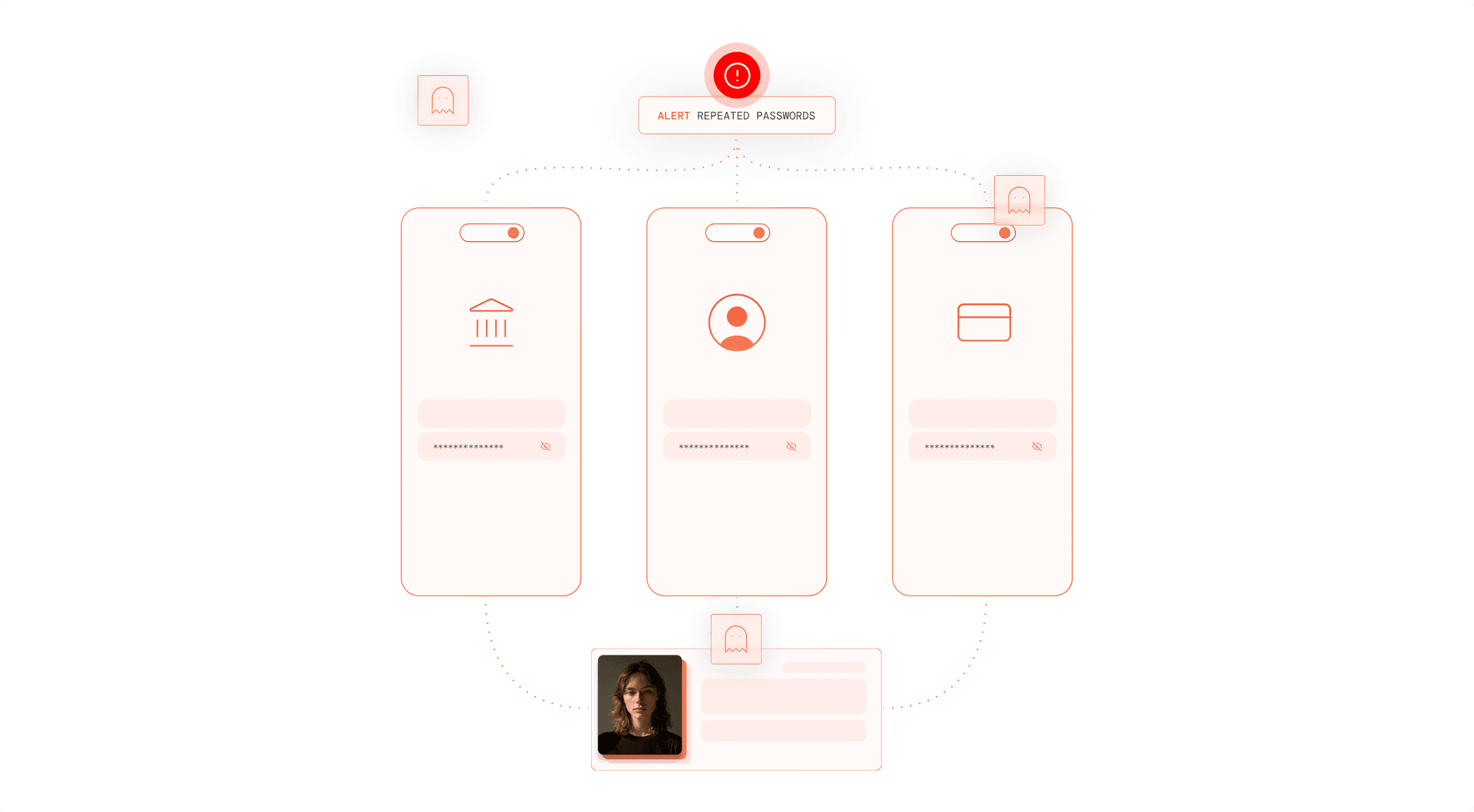 Fragmented digital identity