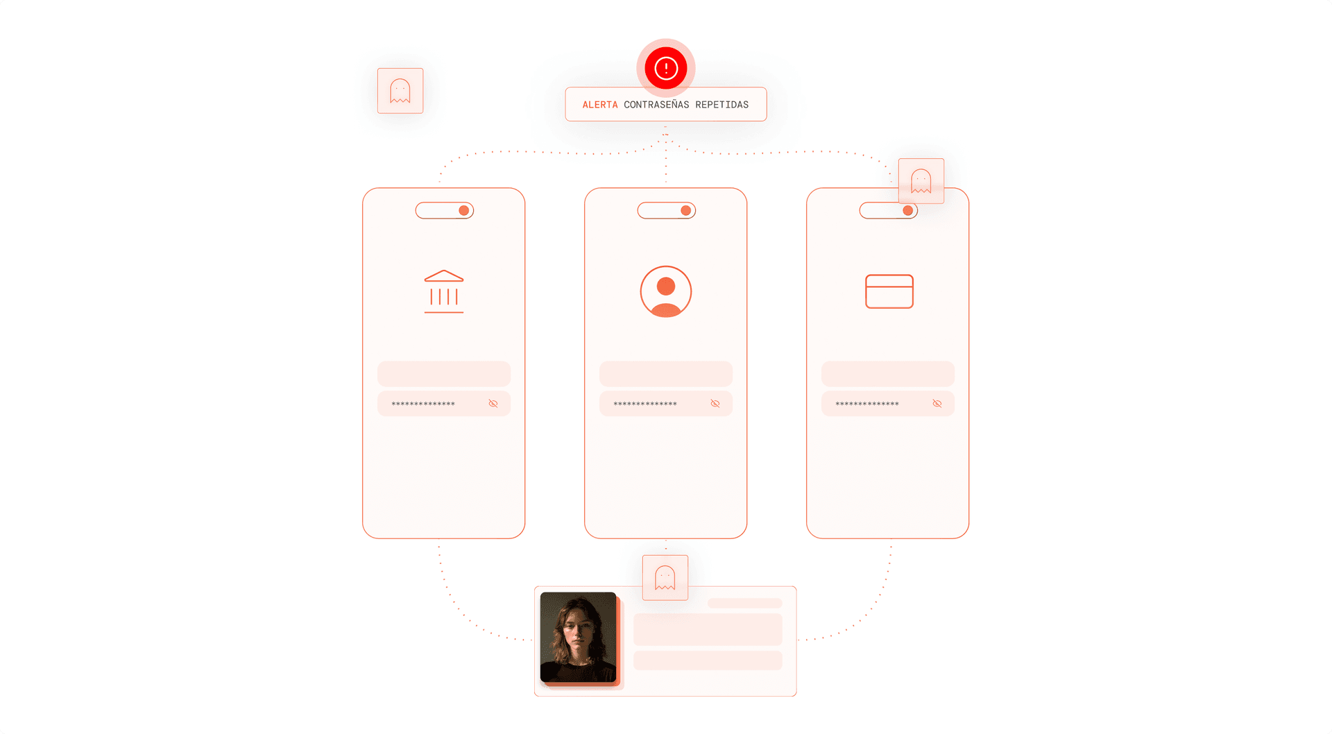 Identidad digital fragmentada