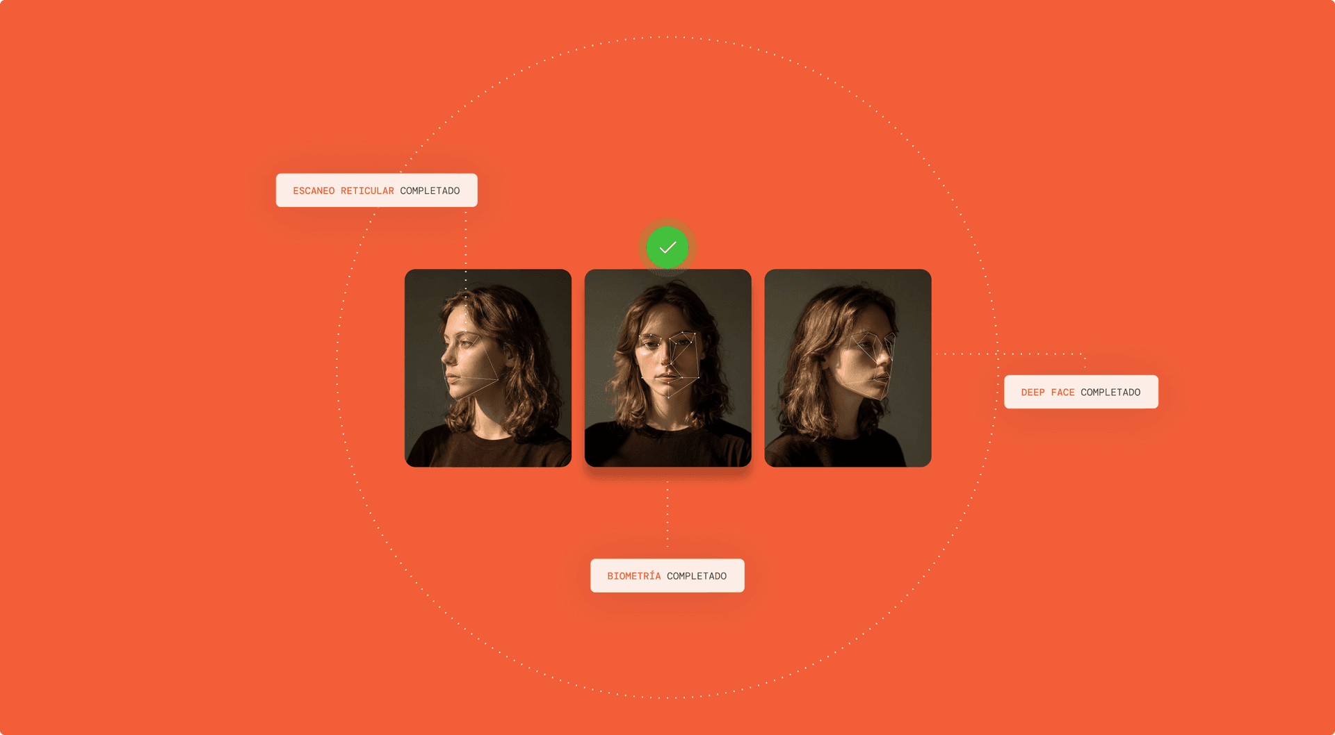 Identidad consolidada e infalsificable